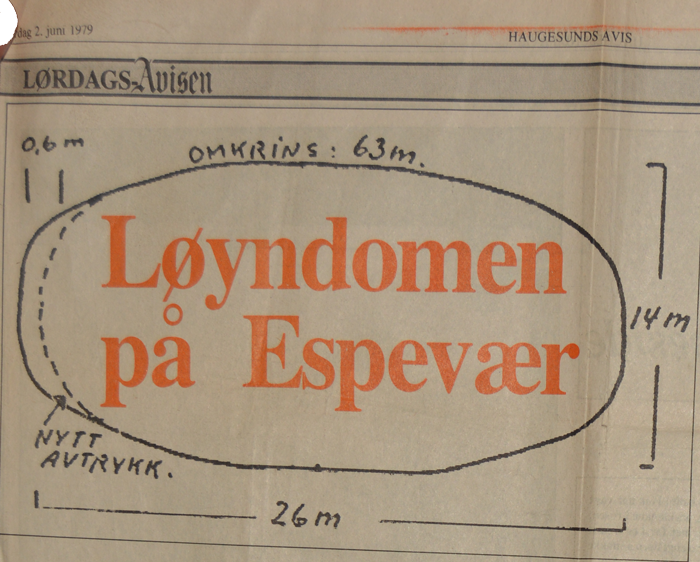 Loyndommen-overskrift